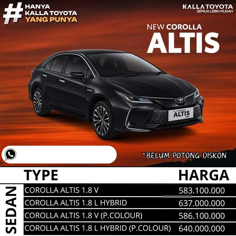 harga-mobil-toyota-makassar-januari-2024-10