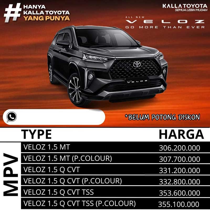 harga-mobil-toyota-makassar-januari-2024-11