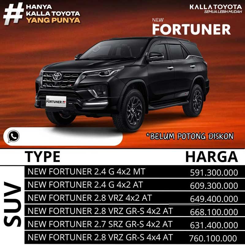 harga-mobil-toyota-makassar-januari-2024-15