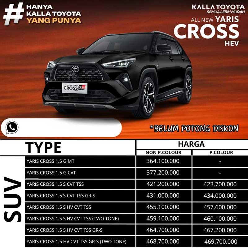 harga-mobil-toyota-makassar-januari-2024-16