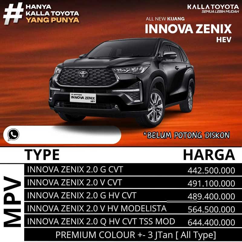 harga-mobil-toyota-makassar-januari-2024-18