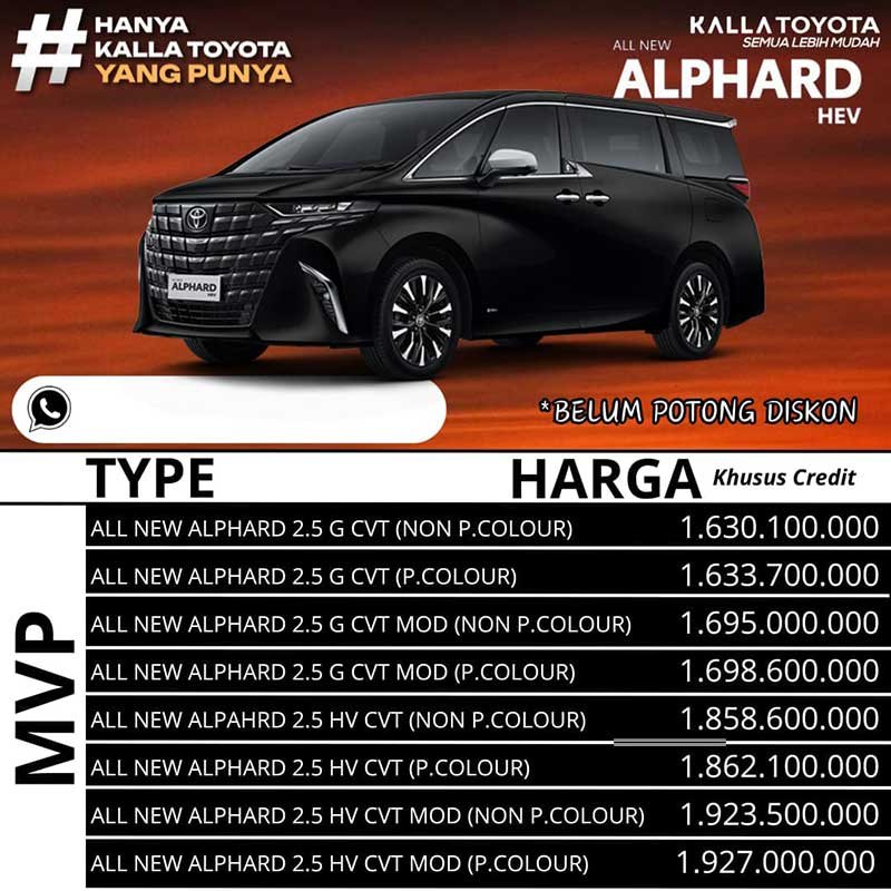 harga-mobil-toyota-makassar-januari-2024-20