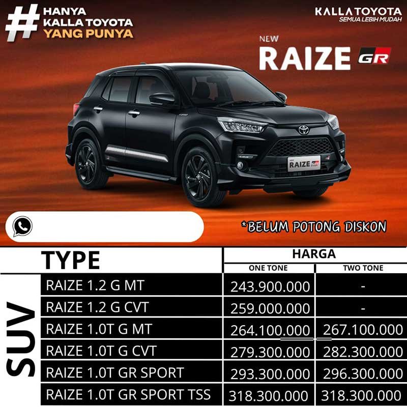 harga-mobil-toyota-makassar-januari-2024-21