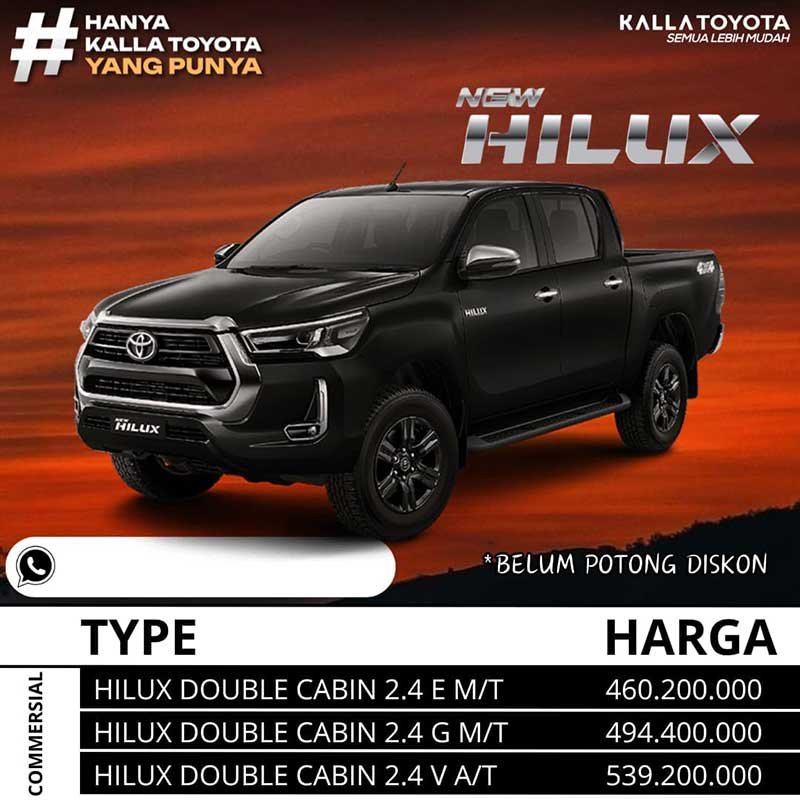 harga-mobil-toyota-makassar-januari-2024-22