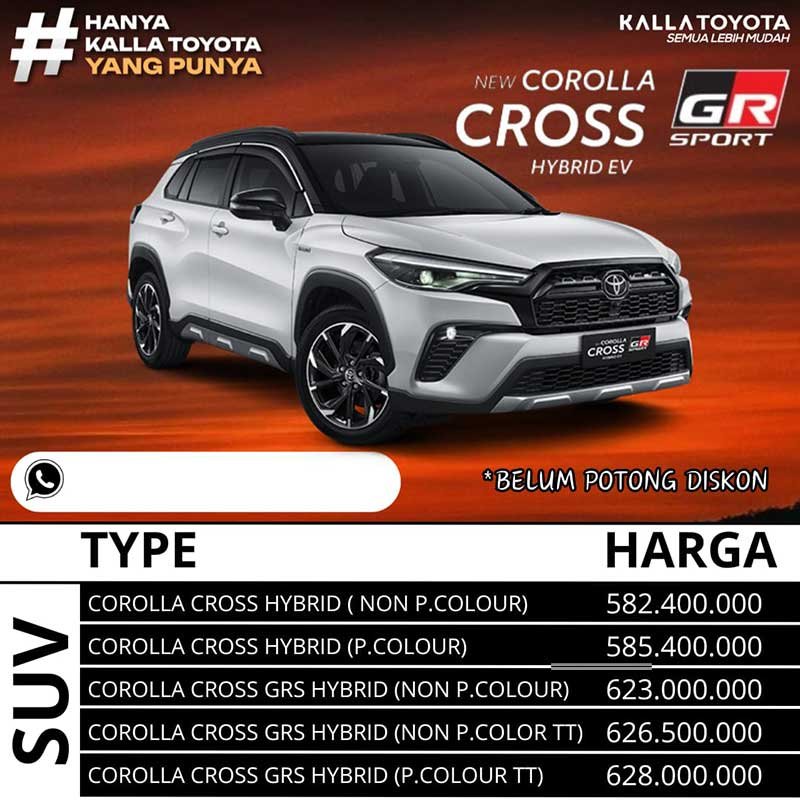 harga-mobil-toyota-makassar-januari-2024-5