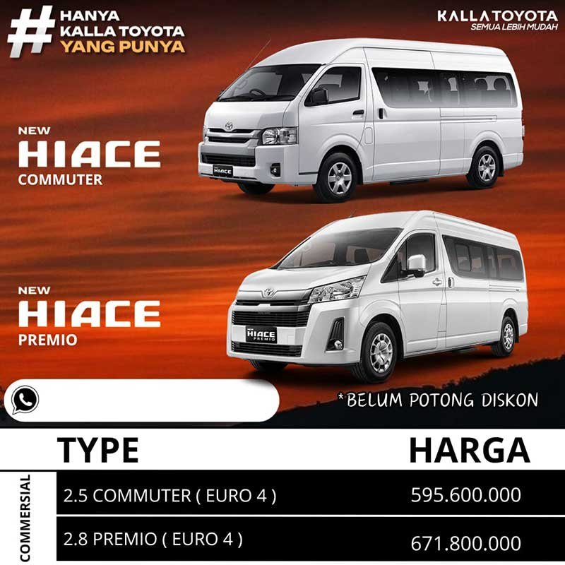 harga-mobil-toyota-makassar-januari-2024-6