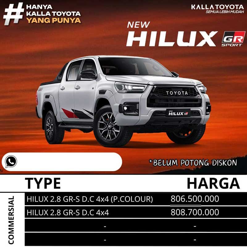 harga-mobil-toyota-makassar-januari-2024-7