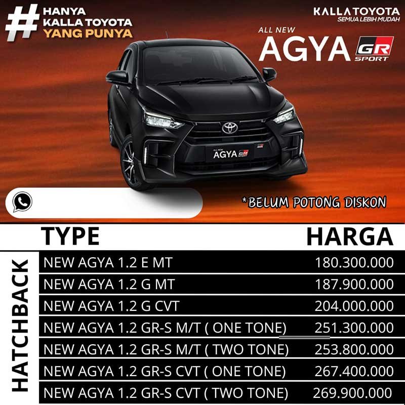 harga-mobil-toyota-makassar-januari-2024-8