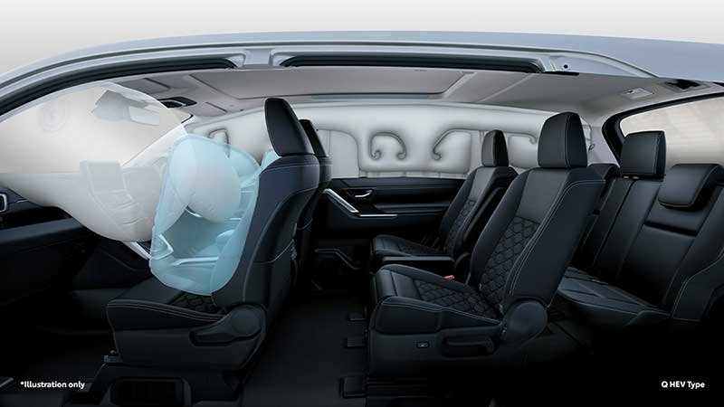 2Kijang Innova Zenix HEV safety oct 2024- (2)