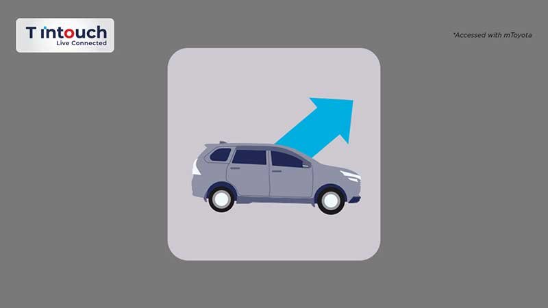 Harga-Land-Cruiser-makassar-banner-2024-oct-EX-connected- (2)