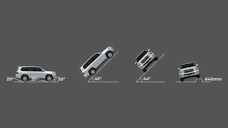 Harga-Land-Cruiser-makassar-banner-2024-oct-EX-performance- (3)