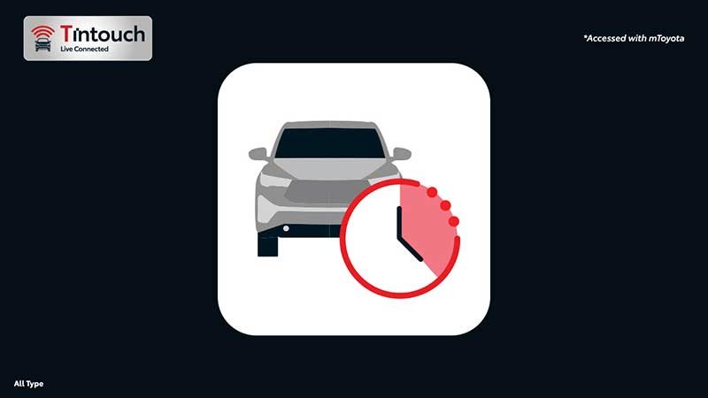 Harga Toyota Camry di Makassar
