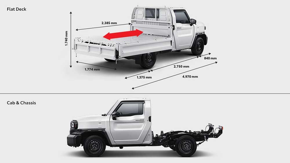 Harga Toyota Hilux Rangga di makassar