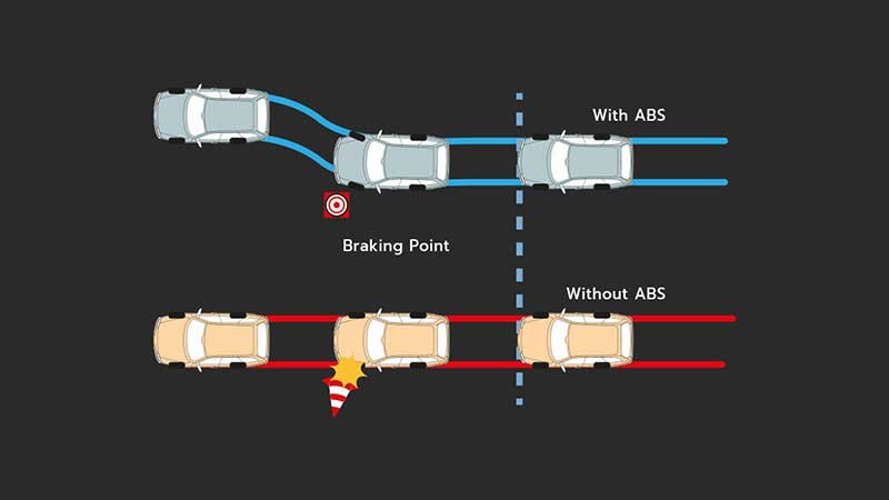 Harga Toyota Rush Makassar safety oct 2024- (5)