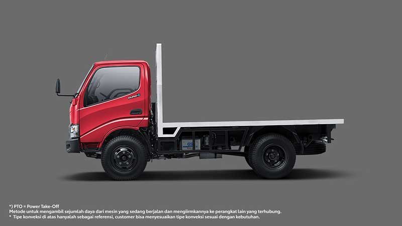 Harga-Truk-Toyota-Dyna-Conversion-july-2024-1.jpg