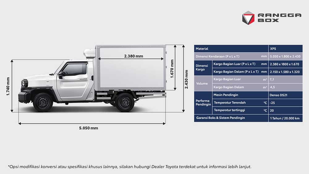 Harga Toyota Hilux Rangga di makassar