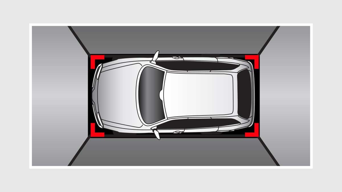 New All Round View Camera